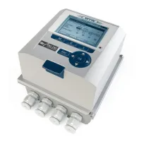 DIQ/S 282 – IQ SENSOR NET-ի կառավարիչ